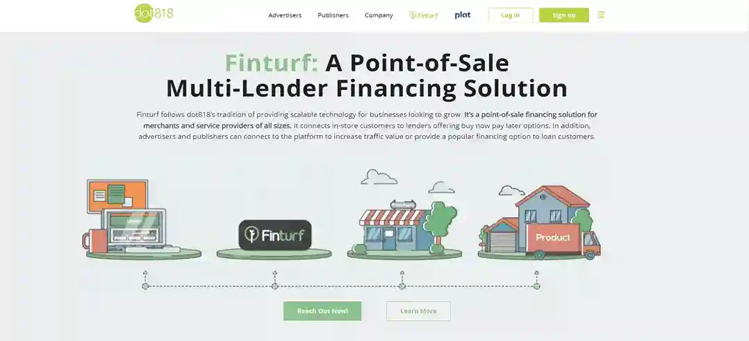 A Point-of-Sale Multi-Lender Financing Solution