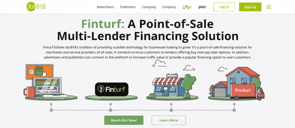 Finturf